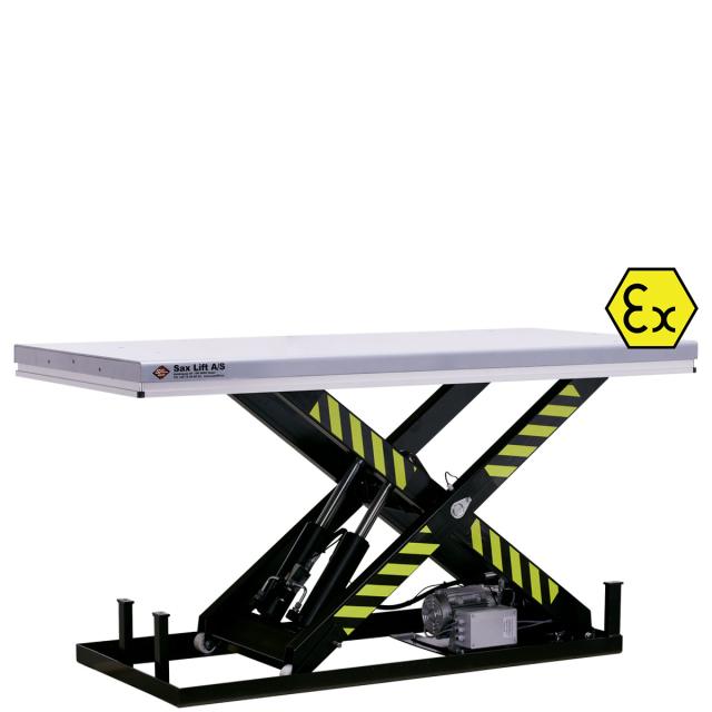 Podnośniki stołowe ATEX