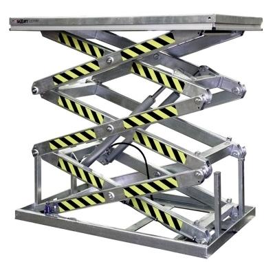 ILD1000-3 Galvanized vertical lift table
